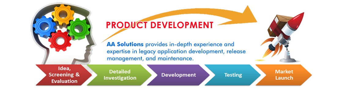 Product Development - AA Solutions